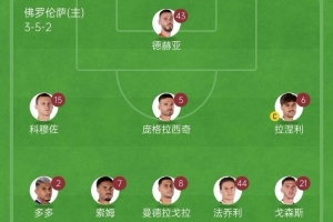 那不勒斯vs佛罗伦萨首发：德布劳内霍伊伦先发，哲科德赫亚出战