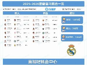几乎全勤的卡雷拉斯、后防支柱赫伊森...谁是你心中的最佳引援？