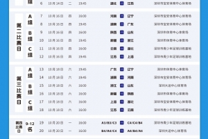 全运会U18男足赛程：10月14日-10月25日在深圳进行，共12队参加